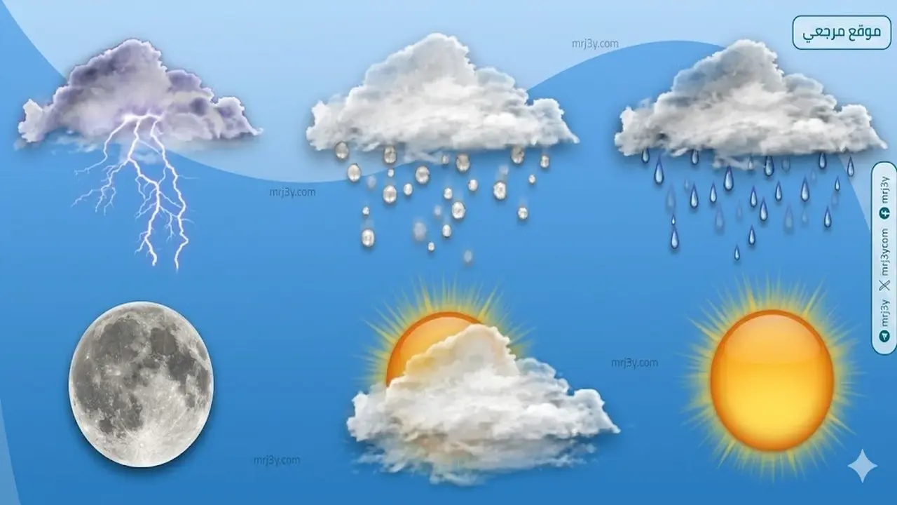 انخفاض درجات الحرارة ورياح نشطة وأمطار تسيطر على طقس يوم السبت